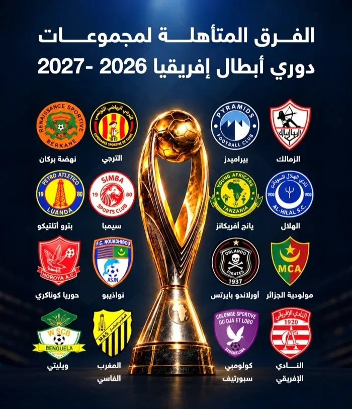 قرعة دوري أبطال أفريقيا والكونفدرالية لموسم 2026-2027، مع إبراز الهلال السوداني ومنافسيه في المجموعة الرابعة.