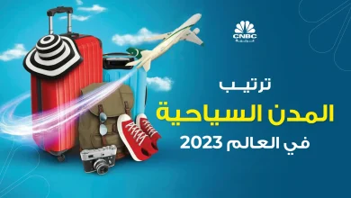 حتى نهاية 2023 ترتيب المدن السياحية في العالم