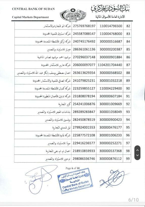 حظر e1722229783244