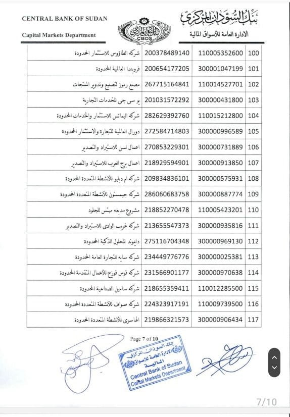 ‪بنك السودان 100