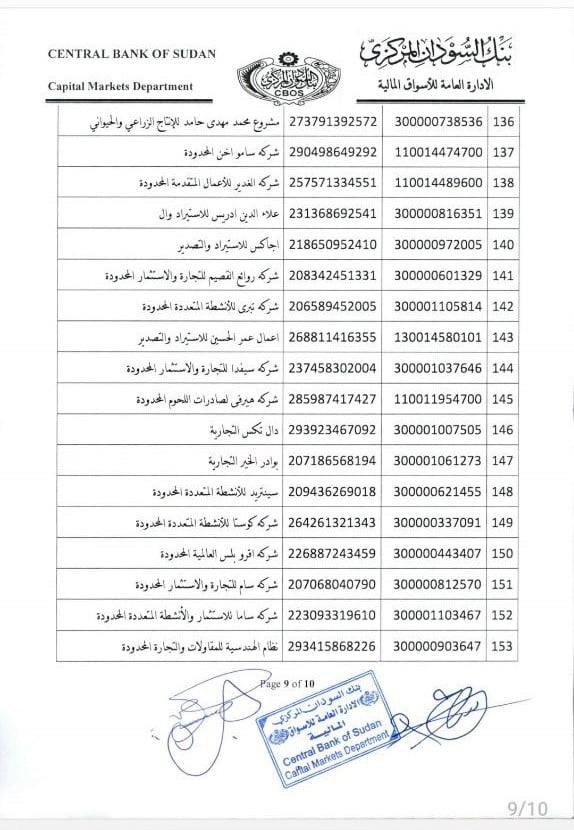 ‪بنك السودان 36