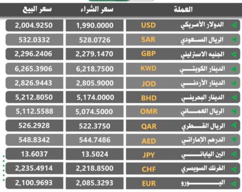 06 08 2024 currency prices in Bank omdrman 1 1