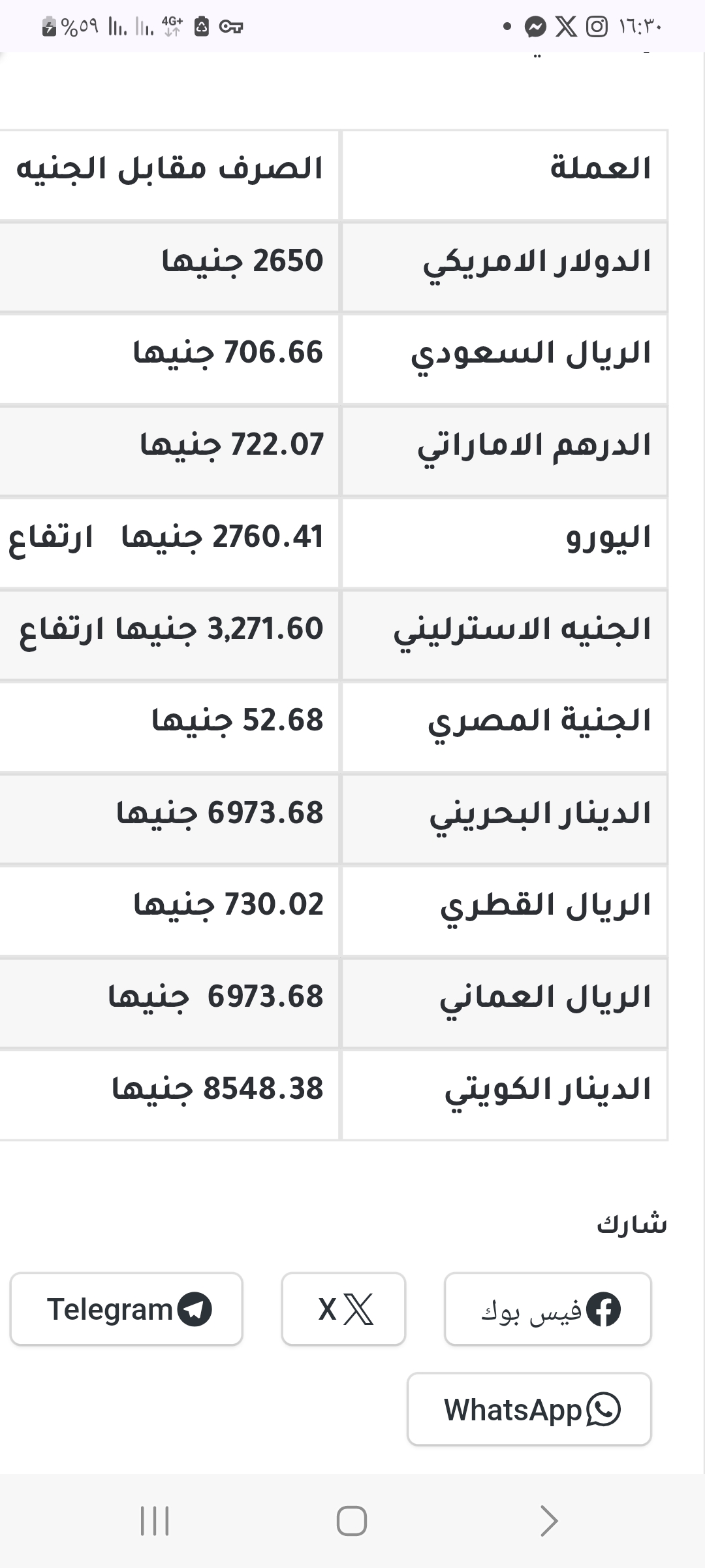 Screenshot ٢٠٢٥٠١٢٢ ١٦٣٠١٨ Chrome