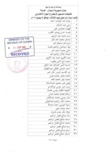 تنويه مهم من سفارة السودان في كمبالا 2 كشف بأسماء المراجعين لاستخراج الجوازات في كمبالا