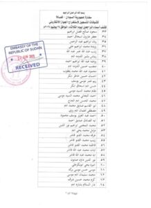 تنويه مهم من سفارة السودان في كمبالا 3 كشف بأسماء المراجعين لاستخراج الجوازات في كمبالا