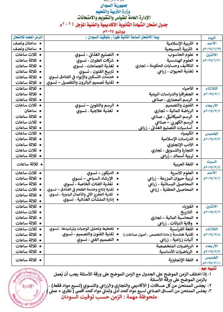 جدول إمتحانات الشهادة السودانية دفعة 2024 المؤجلة 2 مخابرات أجنبية تبلغ حكومة السودان بمخطط إماراتي يستهدف بورتسودان